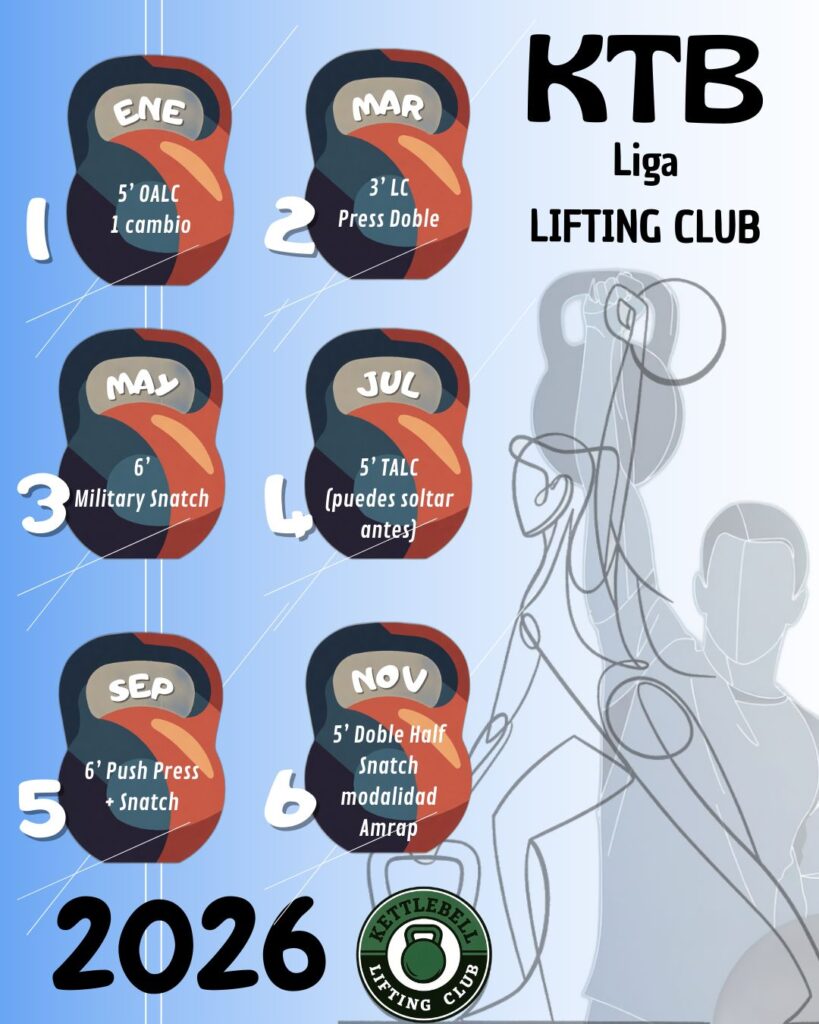 Pruebas Liga Online KLC 2026